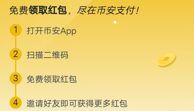 币安App扫码领红包